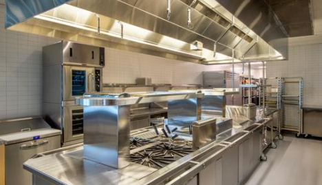 Checkliste - Kontrollliste Reinigung und Desinfektion - Hauptküche